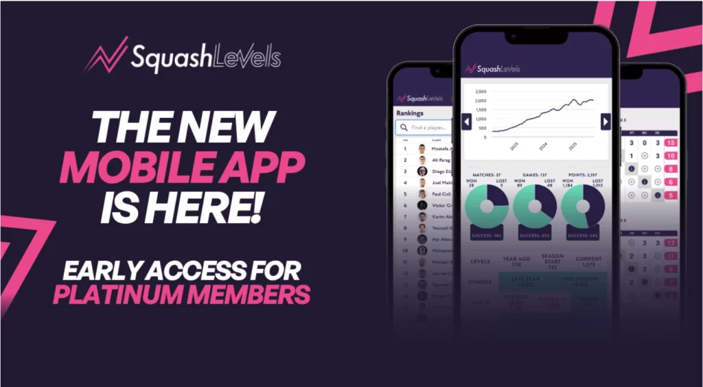 The SquashLevels Mobile App is available! 📲
