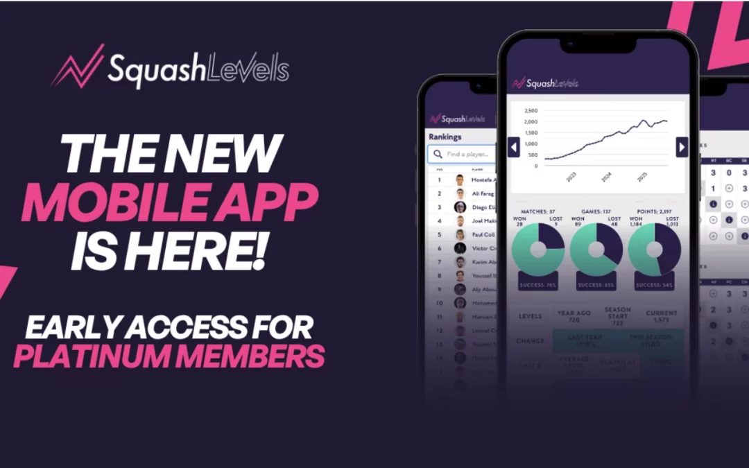 The SquashLevels Mobile App is available! 📲